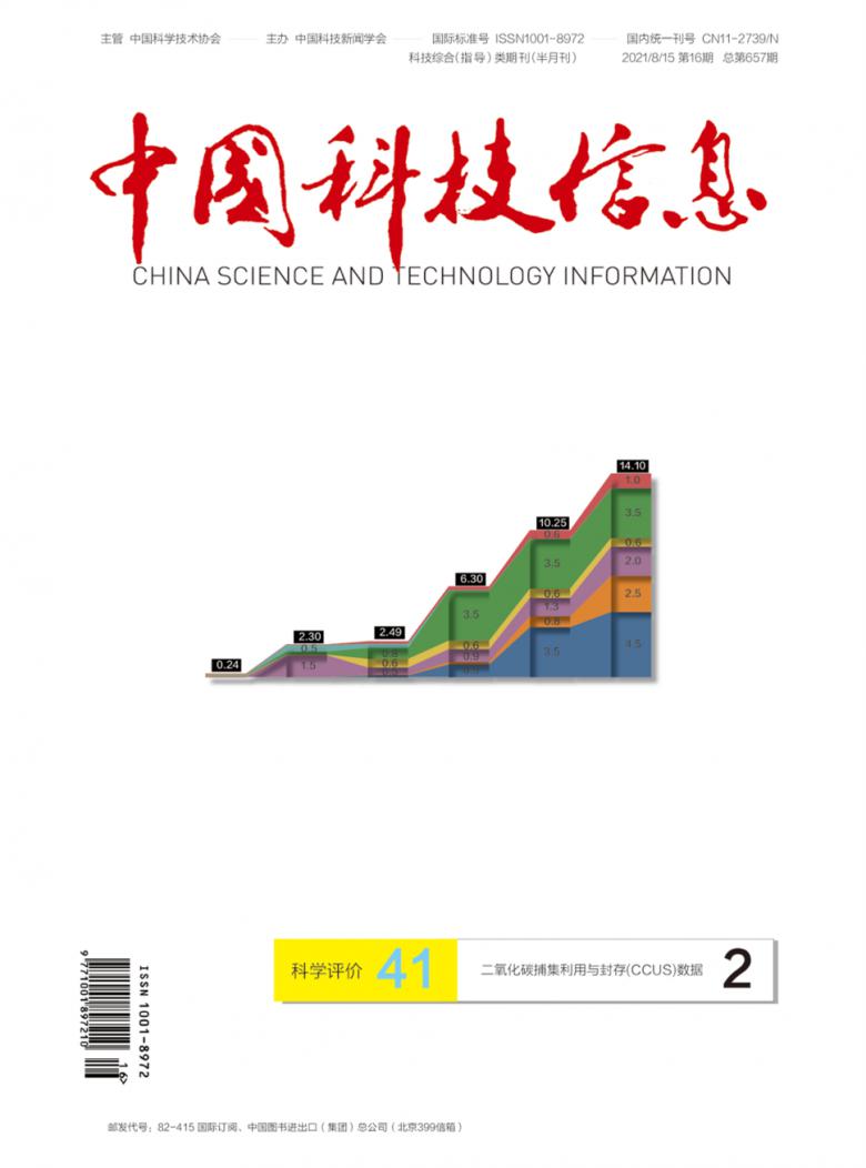 中国科技信息