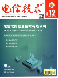 电信技术期刊