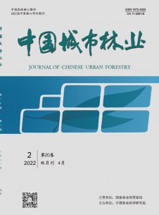 中国城市林业期刊