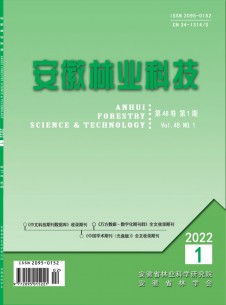安徽林业科技期刊