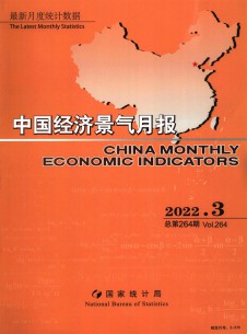 中国经济景气月报