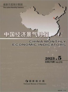 中国经济景气月报