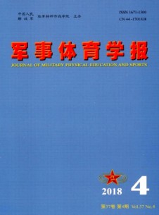军事体育学报